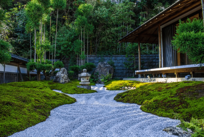 types of Japanese garden