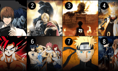 List of anime