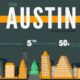 best companies to work for in austin
