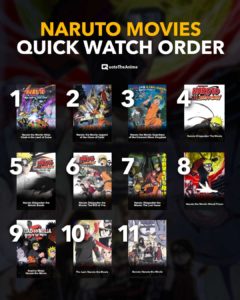 what order to watch naruto