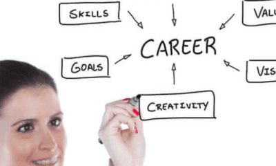 10 Key Steps to Define Your Career Goal