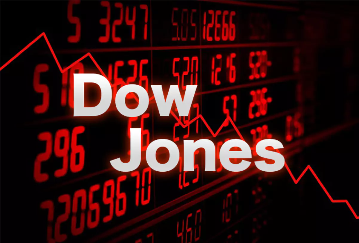 Dow Jones future