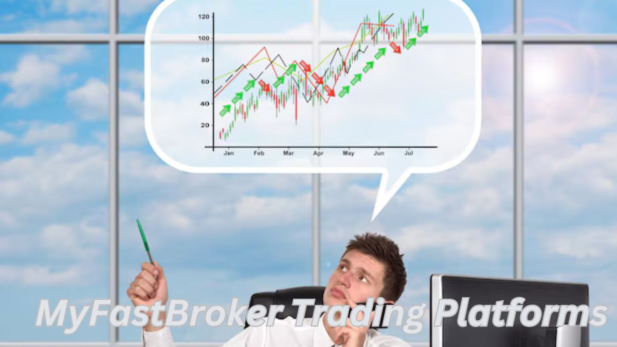 MyFastBroker Trading Platforms