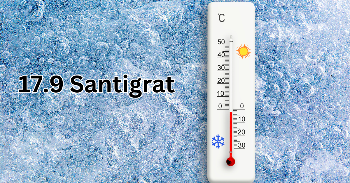 Celsius to Fahrenheit conversion formula for 17.9 santigrat